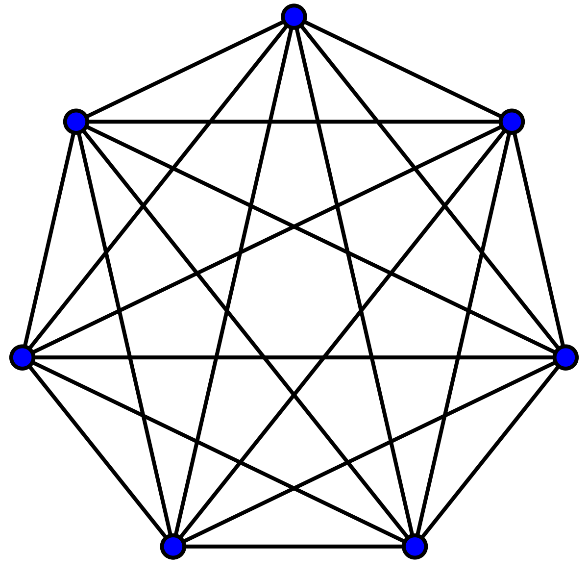 K7 - Complete Graph