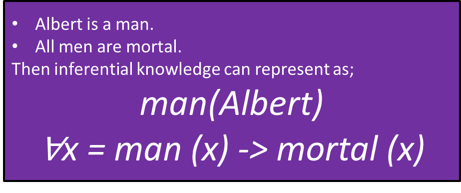 Inferential Knowledge in AI